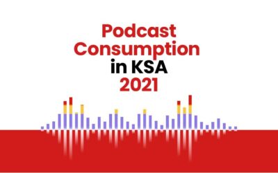 LISTEN UP: PODCAST CONSUMPTION IN SAUDI ARABIA 2021
